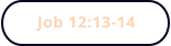 Job 12:13-14